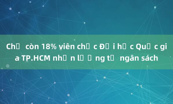 Chỉ còn 18% viên chức Đại học Quốc gia TP.HCM nhận lương từ ngân sách